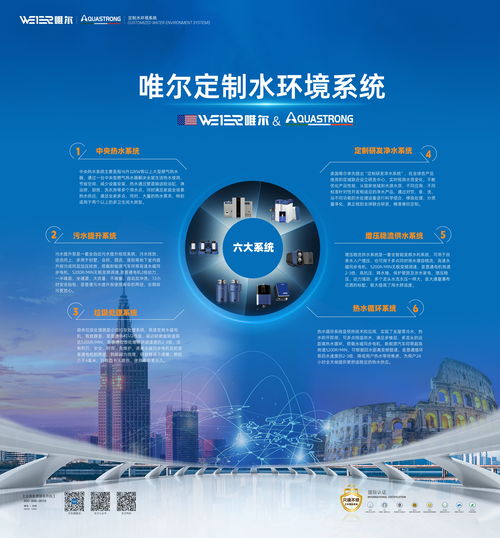 全屋净水避坑指南，技术推广服务助您轻松选购